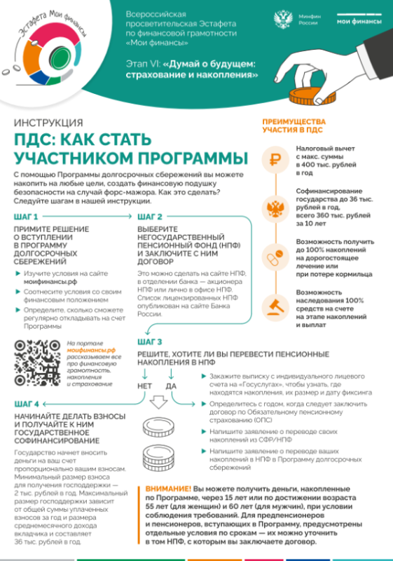 Мошенники и соцвыплаты