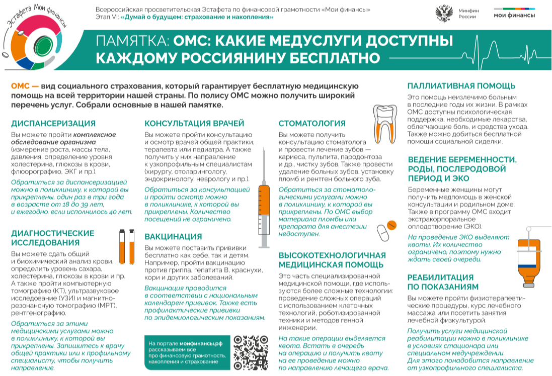 Самозапрет на получение SIM-карт: от чего он защитит и как оформить